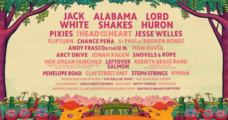 Borderland 2026 lineup poster — September 18–20, 2026, Knox Farm State Park, East Aurora, NY