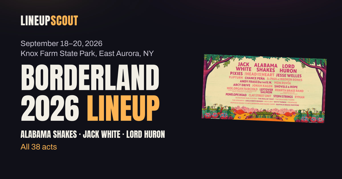 Borderland 2026 Lineup: who played, all 38 acts