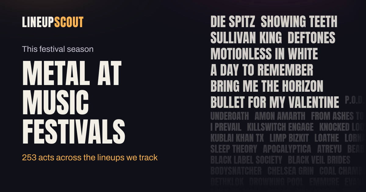 Metal Festivals 2026: 11 Lineups We Track